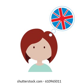 British english language. thinking in english.