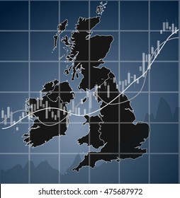 British Finance and market