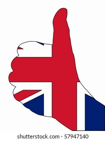 British finger signal