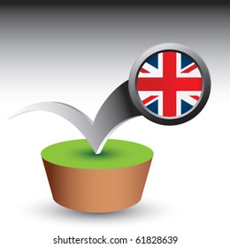 British flag bouncing on green patch