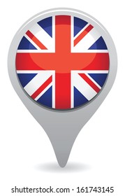british icon