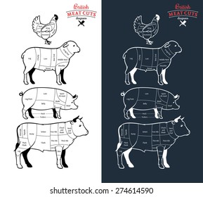 British Meat Cuts Diagrams