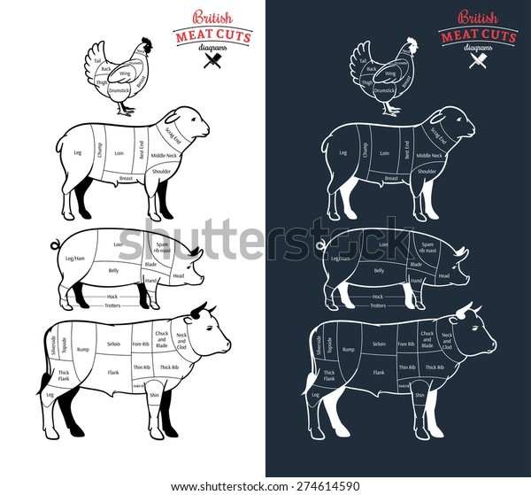British Meat Cuts
Diagrams