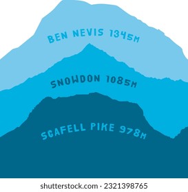 Britische Berge, Scafell Pike, Snowdon und Ben Nevis