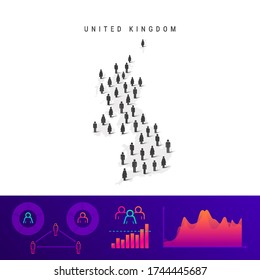British people map. Detailed vector silhouette. Mixed crowd of men and women icons. Population infographic elements. Vector illustration isolated on white.