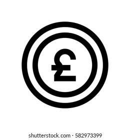 British Pound mini line, icon, background and graphic. The icon is black and white, linear  flat, vector, pixel perfect, minimal, suitable for web and print. 