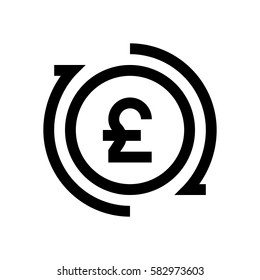 British Pound mini line, icon, background and graphic. The icon is black and white, linear  flat, vector, pixel perfect, minimal, suitable for web and print. 