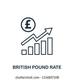 British Pound Rate Increase Graphic icon. Mobile apps, printing and more usage. Simple element sing. Monochrome British Pound Rate Increase Graphic icon illustration