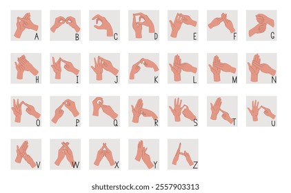 British sign language alphabet. Educational banner with hands showing various gestures denoting letters. Sign language for people with hearing and speech impairments. Flat vector illustration