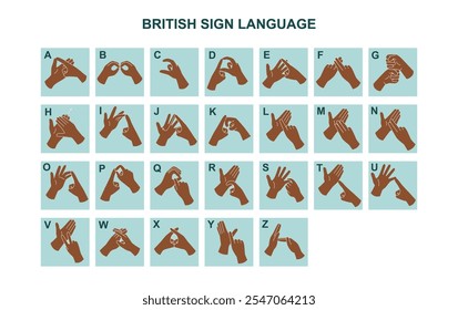 British sign language alphabet. Hands with dark skin tone show gestures.