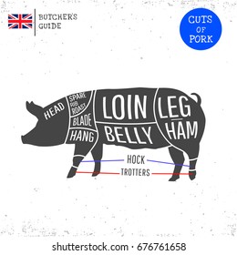 British (UK) Cuts Of Pork Butcher Diagram.