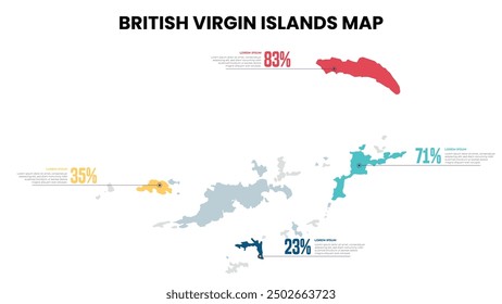 Plantilla Infográfica Porcentaje de Mapa Moderno de las Islas Vírgenes Británicas, Mapa Infográfico Detallado de las Islas Vírgenes Británicas