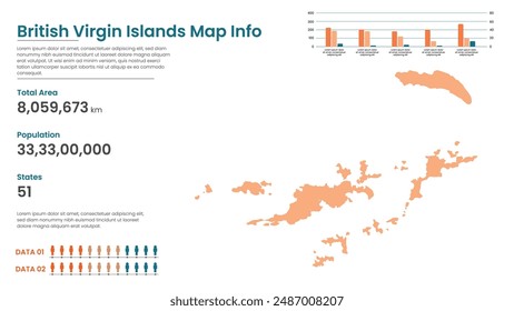 Islas Vírgenes Británicas mapa político de divisiones administrativas estados, Coloridos estados en Islas Vírgenes Británicas mapa infográfico, Islas Vírgenes Británicas Mapa Info, Islas Vírgenes Británicas Población.