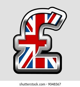 Brittish pound symbol