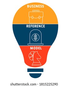 BRM - Business Reference Model. acronym business concept. vector illustration concept with keywords and icons. lettering illustration with icons for web banner, flyer, landing page