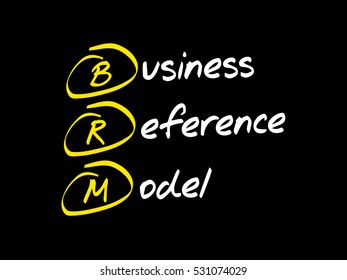 BRM - Business Reference Model, Acronym Business Concept