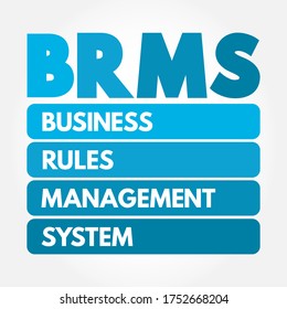 BRMS - Business Rules Management System acronym, concept background