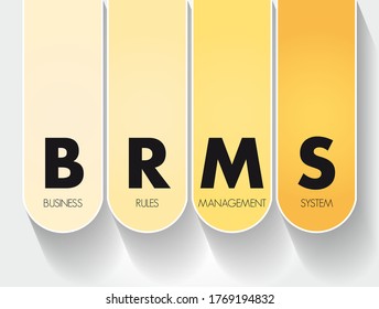 BRMS - Business Rules Management System acronym, concept background