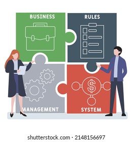 BRMS - Business Rules Management System acronym. business concept background. vector illustration concept with keywords and icons. lettering illustration with icons for web banner, flyer, landing pag