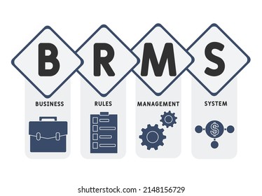 BRMS - Acrónimo del sistema de gestión de reglas de negocio. fondo de concepto de negocio. concepto de ilustración vectorial con palabras clave e iconos. ilustración con iconos para banner web, volante, página de inicio