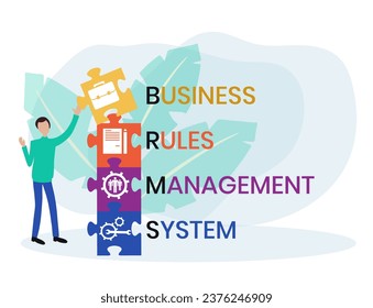 BRMS - Business Rules Management System acronym. business concept background. vector illustration concept with keywords and icons. lettering illustration with icons for web banner, flyer