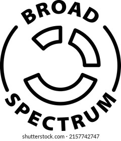 broad spectrum cbd black outline badge icon label isolated vector on transparent background	