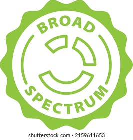 broad spectrum cbd green stamp outline badge icon label isolated vector on transparent background