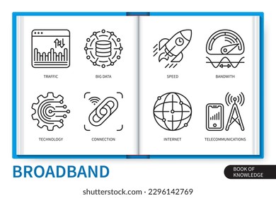 Conjunto de elementos de infografía de banda ancha. Grandes datos, conexión, internet, velocidad, tráfico, ancho de banda, telecomunicaciones, tecnología. colección de iconos lineales de vector web