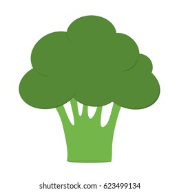 Broccoli icon. Green color. Vegetable collection. Fresh farm healthy food. Education card for kids. Flat design. White background. Isolated. Vector illustration