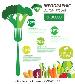 broccoli , infographics. vegetables vector illustration