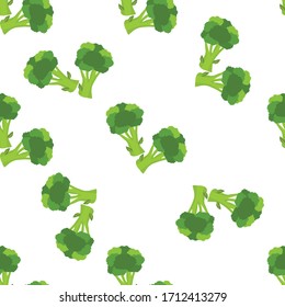 Broccoli Vegetable Seamless Pattern
Can Be Used For:
Background,Wallpaper,Decoration,And Others