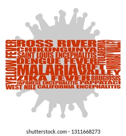 Brochure, report or flyer design background. Medical industry, biotechnology and biochemistry. Scientific medical designs. Mosquitoes transmitted diseases relative theme.