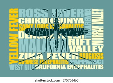 Brochure, report or flyer design background. Medical industry, biotechnology and biochemistry. Scientific medical designs. Mosquitoes transmitted diseases relative theme. 