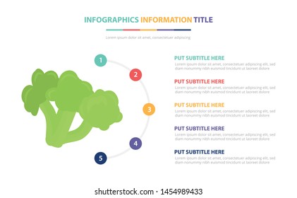 brocoli infographic template concept with five points list and various color with clean modern white background - vector