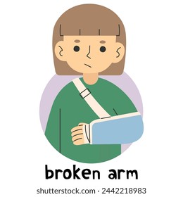 Broken arm 7 cute on a white background, vector illustration.
