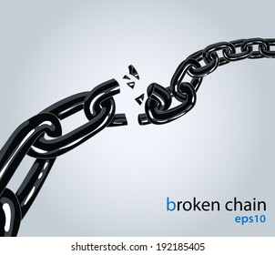 Broken chain