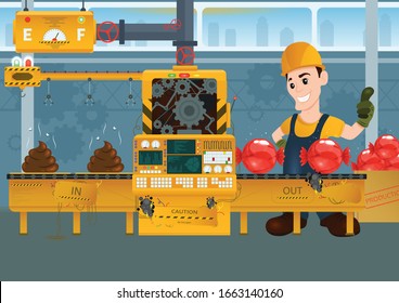 Broken factory Industrial machine manufacture convoy unit construction engineering equipment with engineer. Vector illustration of an assembly line producing candys from poop. Conveyor in flat style