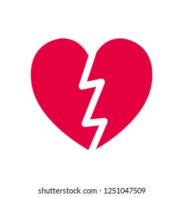 broken heart or divorce flat