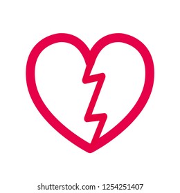 broken heart or divorce flat