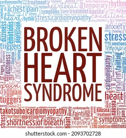 Broken Heart Syndrome Vector Illustration Word Cloud Isolated On White Background.