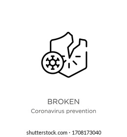 Broken icon. Thin linear broken outline icon isolated on white background from Coronavirus Prevention collection. Modern line vector sign, symbol, stroke for web and mobile
