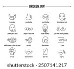 Broken Jaw symptoms, diagnostic and treatment vector icons. Line editable medical icons.