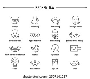 Broken Jaw symptoms, diagnostic and treatment vector icons. Line editable medical icons.