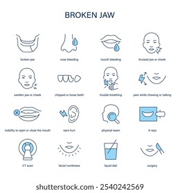 Broken Jaw symptoms, diagnostic and treatment vector icon set. Medical icons.