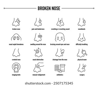 Broken Nose symptoms, diagnostic and treatment vector icons. Line editable medical icons.