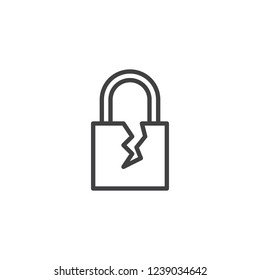 Broken padlock outline icon. linear style sign for mobile concept and web design. Cracked lock simple line vector icon. Symbol, logo illustration. Pixel perfect vector graphics