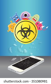 broken smartphone device infected virus 