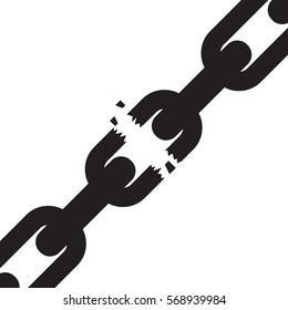 Broken, torn chain