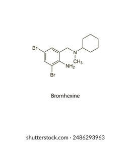 Bromhexine flat skeletal molecular structure Mucoactive agent drug used in cough treatment. Vector illustration scientific diagram.
