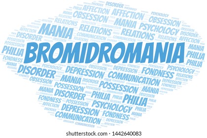 Bromidromania word cloud. Type of mania, made with text only.